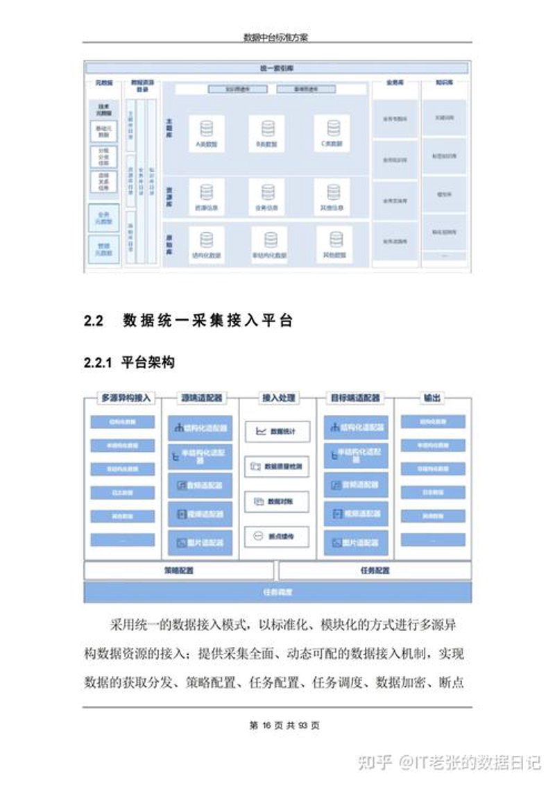 数字化转型选购指南：推动企业跃升新台阶