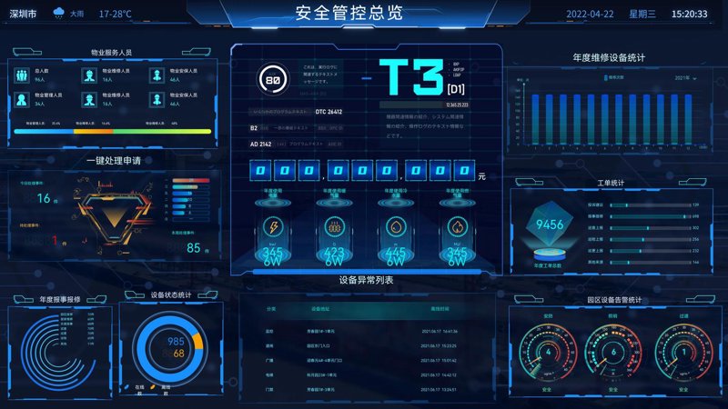 数字化转型：企业重构未来的必经之路